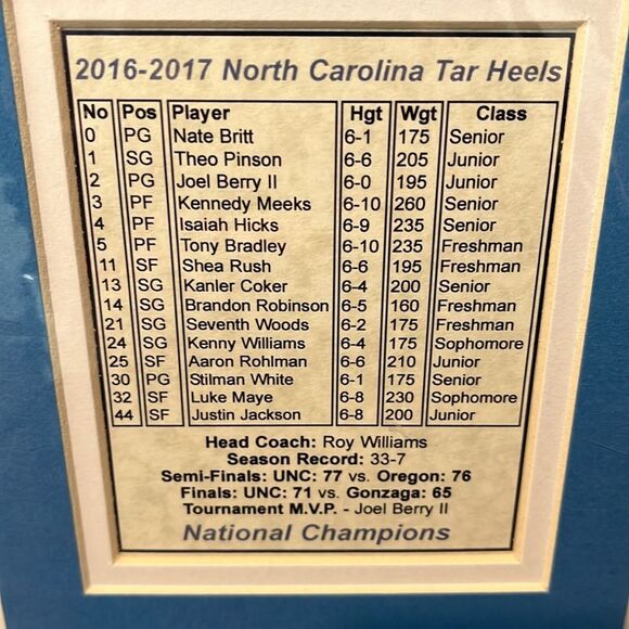 2017 National Champions UNC North Carolina Tar Heels vs Gonzaga Picture Collage - Picture 2 of 5